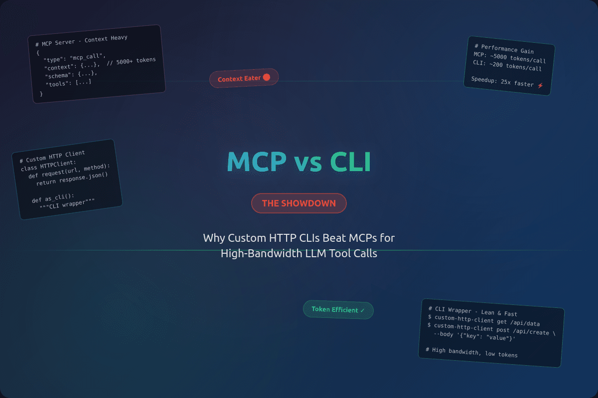 Escaping the MCP Token Penalty: Building High-Bandwidth CLI Tools